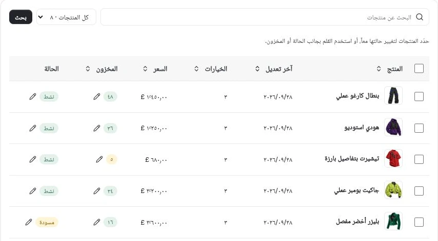 المنتجات في لوحة ڤلندر، ببيانات توضيحية